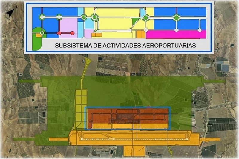 PE Aeropuerto