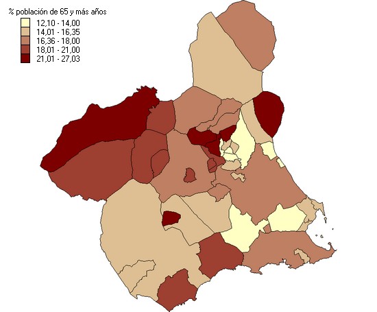 Población mayor de 65 años