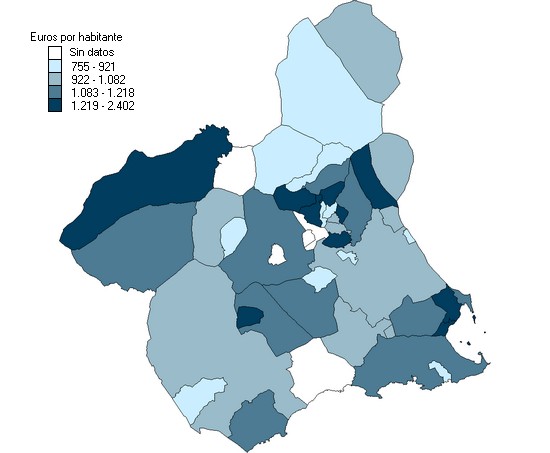 Presupuestos públicos ordinarios (euros por habitante)